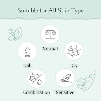 Organic and Kid-Friendly Essential Oil Blend Roll on for Stress Relief, Headache, Itch Relief and Heat Stroke, Includes Orchid, Menthol, Peppermint, Eucalyptus, Wintergreen, 5 ml.