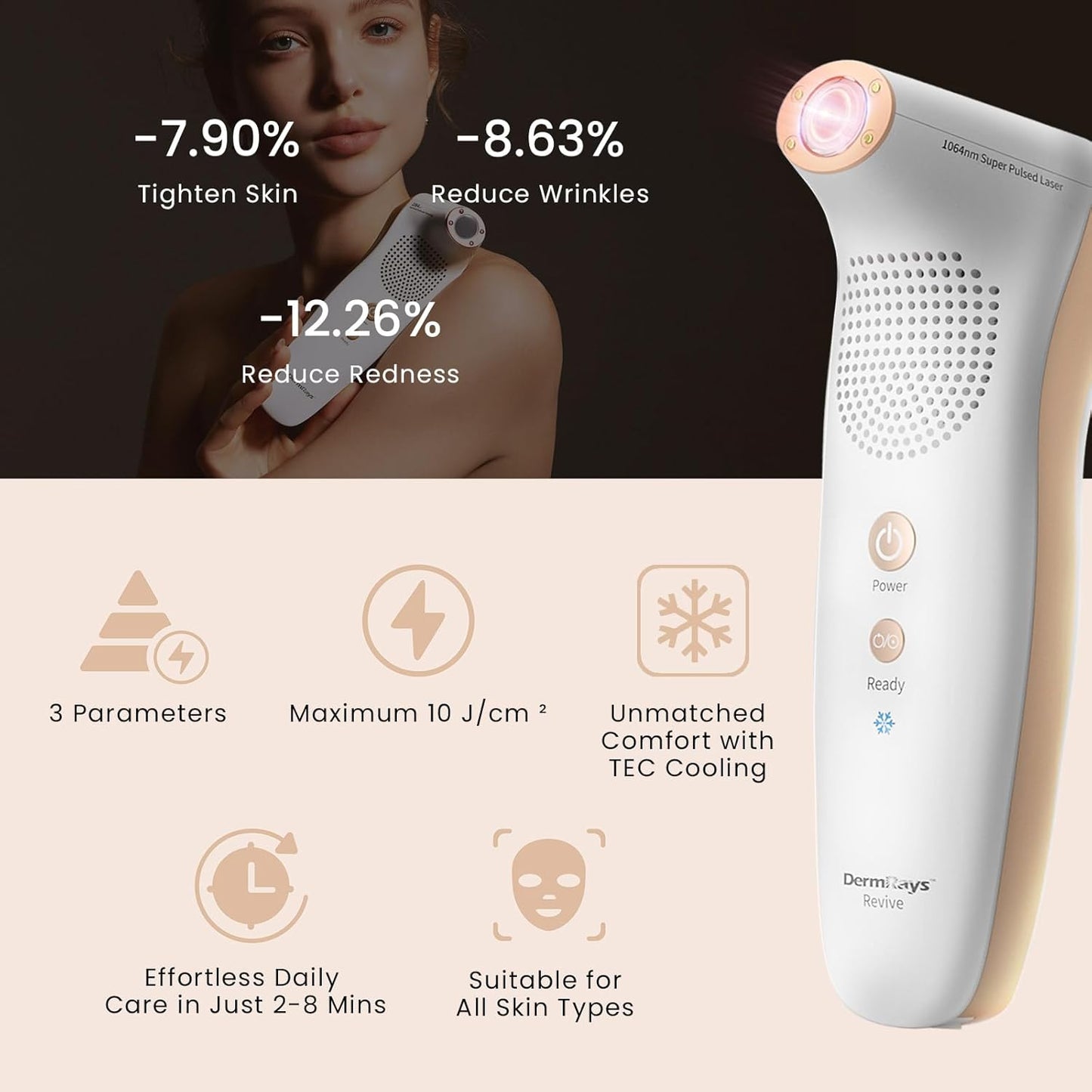 Revive Skincare for Anti-Aging, Glow Like Never Before,Multifunctional Beauty Device, Facial Massager for Home Use