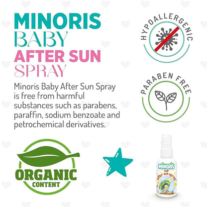 Minoris Baby After Sun Spray