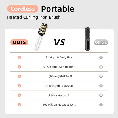 Cordless Curling Iron Brush, 1.5 Inch Mini Travel Hair Curler with 200 Million Negative Ions, Portable Heated Round Straightener Brush Rechargeable for Curl, Touch-Up, De-Frizz, Styling, White