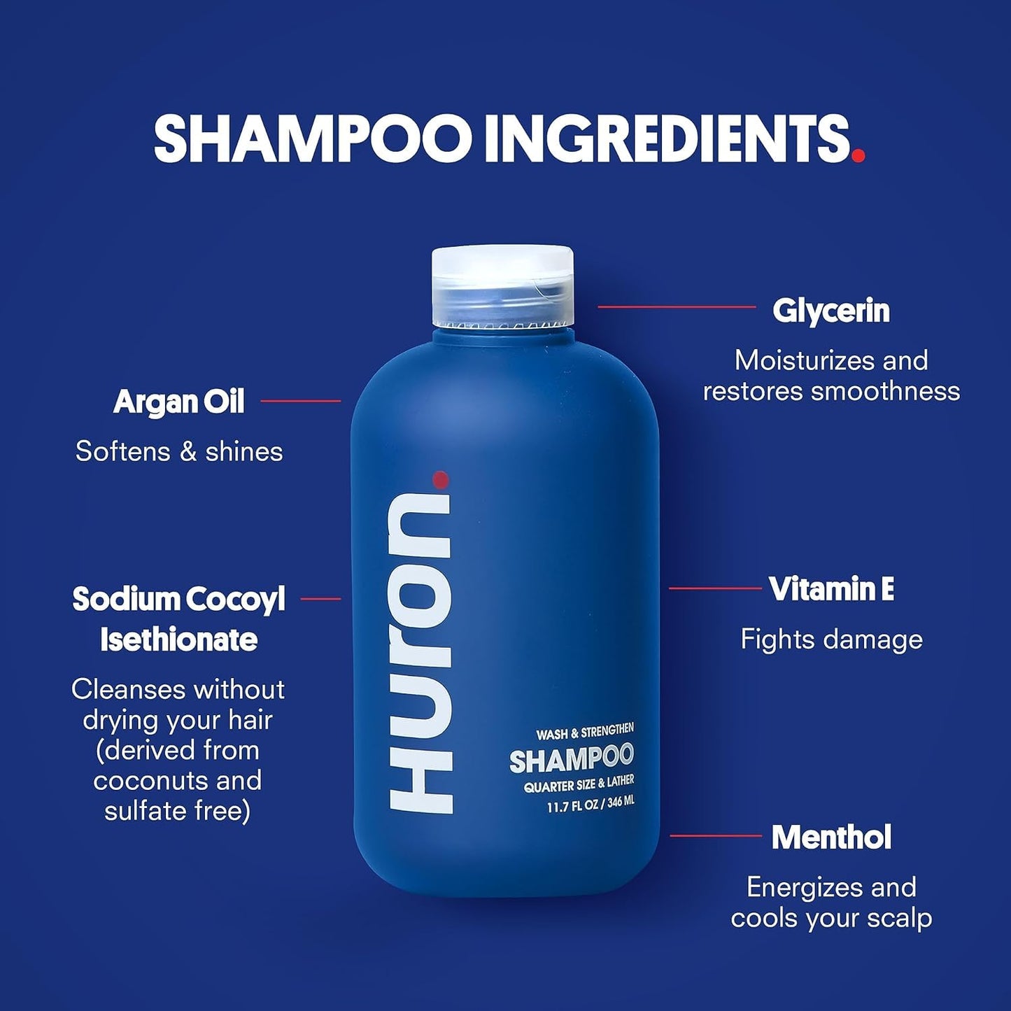 Huron Shower Kit - Shampoo, Conditioner, & Body Wash For Men - Sea Salt + Driftwood Scent - Hydrating & Nourishing Men’s Shampoo & Conditioner