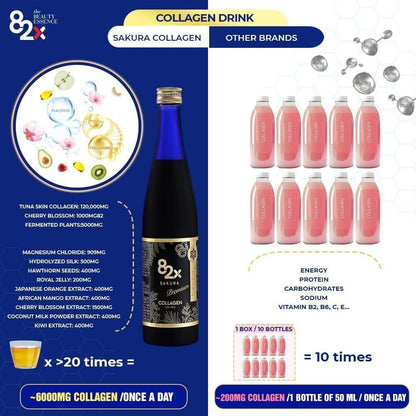82X Collagen Premium - Marine Collagen Drink - Collagen Peptides Liquid Drink for Skin Hair Nails from Japan with 82 Fermented Plants, Vitamins, Minerals & Supplements