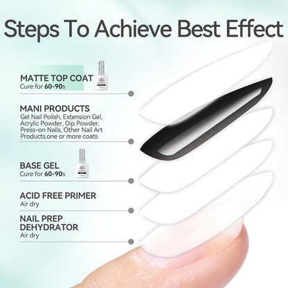 Born Pretty Matte Gel Top Coat, Matte Finish Nail Polish Top Coat Matte Gel Top Coat for Gel Nail Polish, 15ml No Wipe Matte Finish for Long Lasting Gel Nail Art DIY