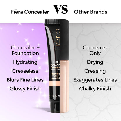 Fièra Luxury Concealer & Foundation with Anti-Aging Ingredients - Full Coverage for Dark Circles, Wrinkles, Fine Lines, and Spots, All-Day Wear For Mature Skin - Caramel, 0.5 FL. OZ. / 15 ML