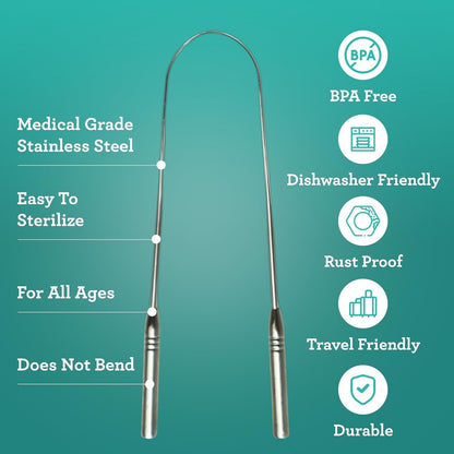 GuruNanda Tongue Scraper for Adults (4-Pack) with Travel Case, 420 Medical Grade Stainless Steel, Aids in Fresh Breath & Oral Care - Travel-Friendly