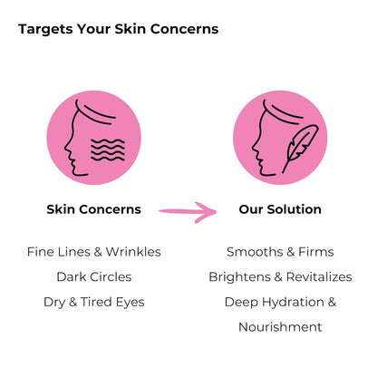 BMBCO 24K Gold Eye Cream – Dark Circle & Wrinkle Treatment, Hydrating & Brightening Under Eye Care, Anti-Aging & Firming for Fine Lines, Korean Skincare for Women & Men