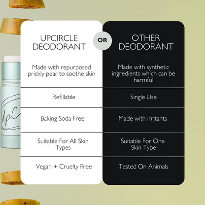 UpCircle Refillable Deodorant with Macadamia + Bergamot - 1 case + 1 refill - Suitable for Sensitive Skin - Natural - Hydrating - Up To 24 Hours of Lasting Protection