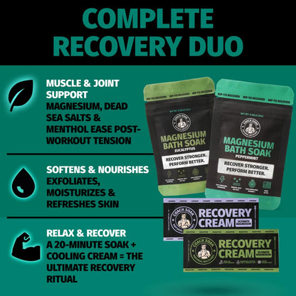 Coach Soak Magnesium Bath Flakes Mint & Lotion Trial Pack - Absorbing Magnesium Cream with Menthol - 0.18 lb (4 Pack) - Mixed Scents