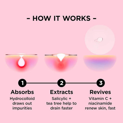 ZitSticka Pimple Patches for Face and Body, Goo Getter Hydrocolloid Patches to Cover Zits & Blemishes, Acne Patches or Zit Spot Stickers, Body Blemish Patch (Sucks to be Goo 23 Pack)