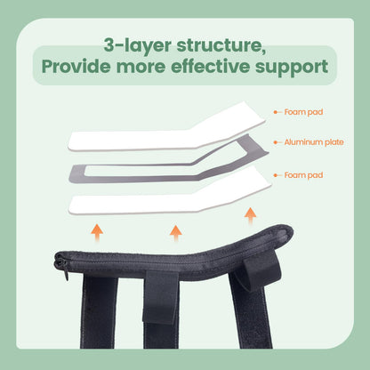 Radial Nerve Palsy Brace Splint for Finger Extension, Wrist Drop, Crutch Palsy, Mcp Arthroplasty, Radial Nerve Injury, Finger Limp, Stroke Recovery, Adjustable Hand Stabilizer fit Right & Left Hand