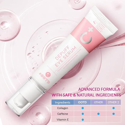 Caffeine eye cream serum for