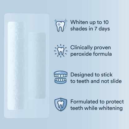 Auraglow Teeth Whitening Strips, Sensitive Whitening Strips, 14 Whitening Treatments, 8% Hydrogen Peroxide with Nano Hydroxyapatite (nHAp) to Reduce Sensitivity and Protect Enamel, 28 Strips, Mint