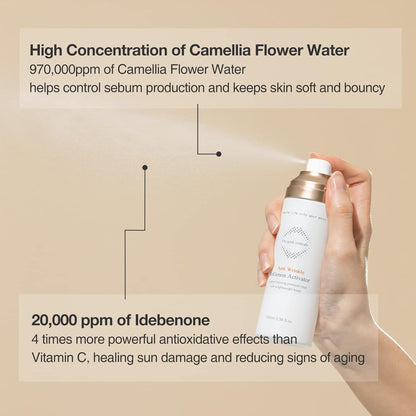 ReGenon Activator – Antioxidant Ampoule Mist with Camellia Flower Water, Oat Seed Extract, Lecithin & Oxygen, Hydrating & Brightening Toner Mist. 3.38 fl.oz (100ml)