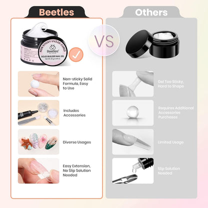 Beetles Solid Builder Nail Gel 1 oz White 3D Sculpting Gel for Nail Art Non-Sticky Extension with Rhinestones & Pearls and Rhinestones Glue Double-Head Pen DIY Salon Home for Women