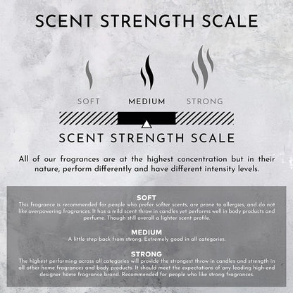 Environment Inspired by 5-Star Hotels EDT 10ml Roll-on Perfume (Blonde Woods | Rose | Black Fig) Body Oil Fragrance, Roll On Oil, Body Fragrance for Women & Men, Luxury Scents, Vegan & Cruelty-Free