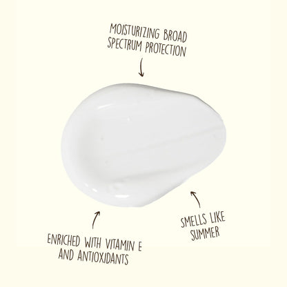 Sun Bum Original Scent SPF 30 Sunscreen Lotion | Vegan and Hawaii 104 Act Compliant (Octinoxate & Oxybenzone Free) Broad Spectrum Moisturizing UVA/UVB Sunscreen with Vitamin E | 8 oz (Pack of 2)