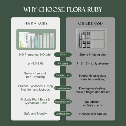 Lash Lift Kit for Eyelash Perm, Professional Lash & Brow Lift Gentle Formula for Long-Lasting Natural Curl & Self Lash Lifting, Brow Lamination Set for Salon-Quality Results at Home