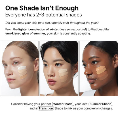 Parnell Cicamanu Serum Cushion - Moisturizing Foundation for Soothing, Coverage, Glass Skin and Lightweight for Sensitive and Dry Skin Pearl Skin (0.52 Fl Oz)(24N)