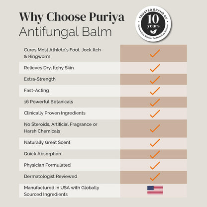 Puriya Clinically Proven Antifungal Cream for Skin Fungus, Extra-Strength Athletes Foot Cream Treatment, Jock Itch, Ringworm Treatment for Humans, Anti Fungal Itchy Skin Relief with Tea Tree Oil