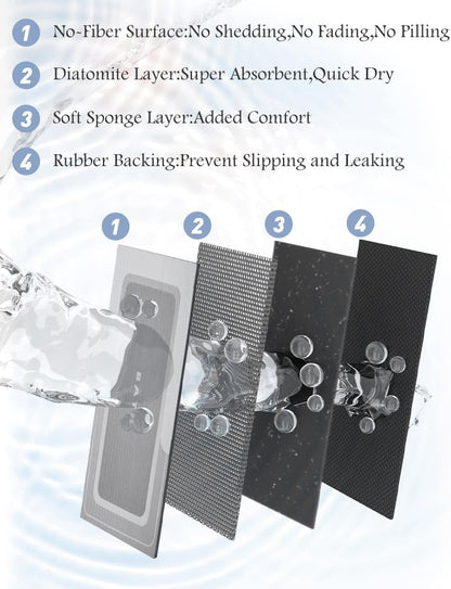 MontVoo-Bath Mat Rug Long Non Slip Super Absorbent Bathroom Runner Stain Resistant Quick Dry Thin Bathroom Mat Fit Under Door-24"x70",Gray