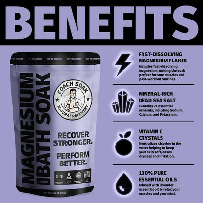 Coach Soak Recovery Bath Soak - Alternative to Epsom Salt Bath Soak - Fast-Absorbing Pure Magnesium Flakes with 21 Minerals, Bath Salts & Essential Oils - 15 lb (5 Pack) - Lavender