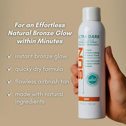 Sun Laboratories By Giesee Ultra