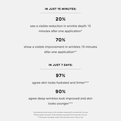 U Beauty The SMOOTH Dynamic Wrinkle Defense Serum - Multi-Peptide Complex, Copper Peptides, Retinol, Centella Exosomes, Vegan Silk Protein for Visible Wrinkle Reduction, Firming & Hydration 5ml