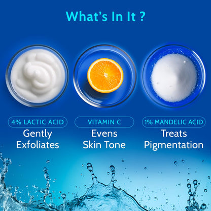 UnderArm Roll-On with 5% AHA| Lactic & Mandelic Acid|Prevents Odour, Brightens Skin & Exfoliates Underarm | For Sensitive Skin | Aqua Fragrance | Alcohol & Aluminium Free | 1.35 fl oz