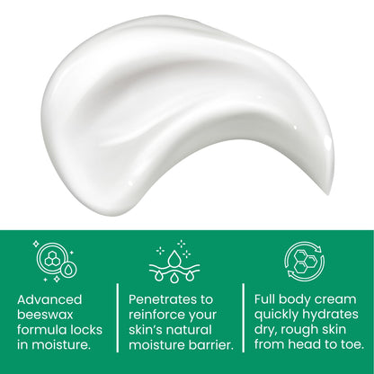 Cutemol Emollient Moisturizing Cream - Serious Moisturizer Lotion Balm for Recovering Dry, Damaged Skin - Hydration for Cracked Hands and Feet, Eczema, Psoriasis, and Raw Skin (2 oz)