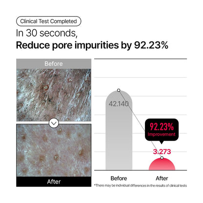 Parnell Aha Omija Ceramic Cleansing Oil 200ml / 6.76 fl.oz | blackhead melting, korean facial cleanser, korean skincare