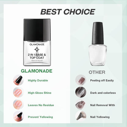 Base Top Coat Nail Polish: 2 in 1 Clear Quick Dry Nail Polish Color Protection Long Lasting Shine Polish Resists Smudging Chipping Fading Fast Air Dry Nail Coat for Women