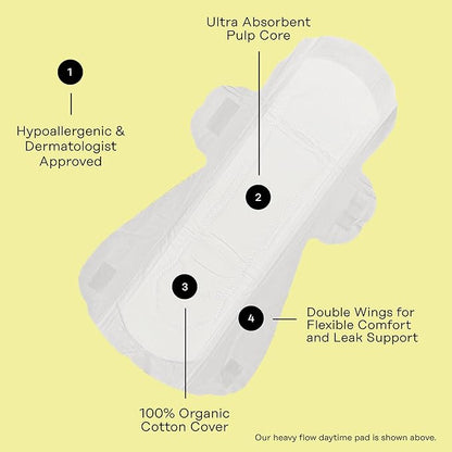 The honey pot company -