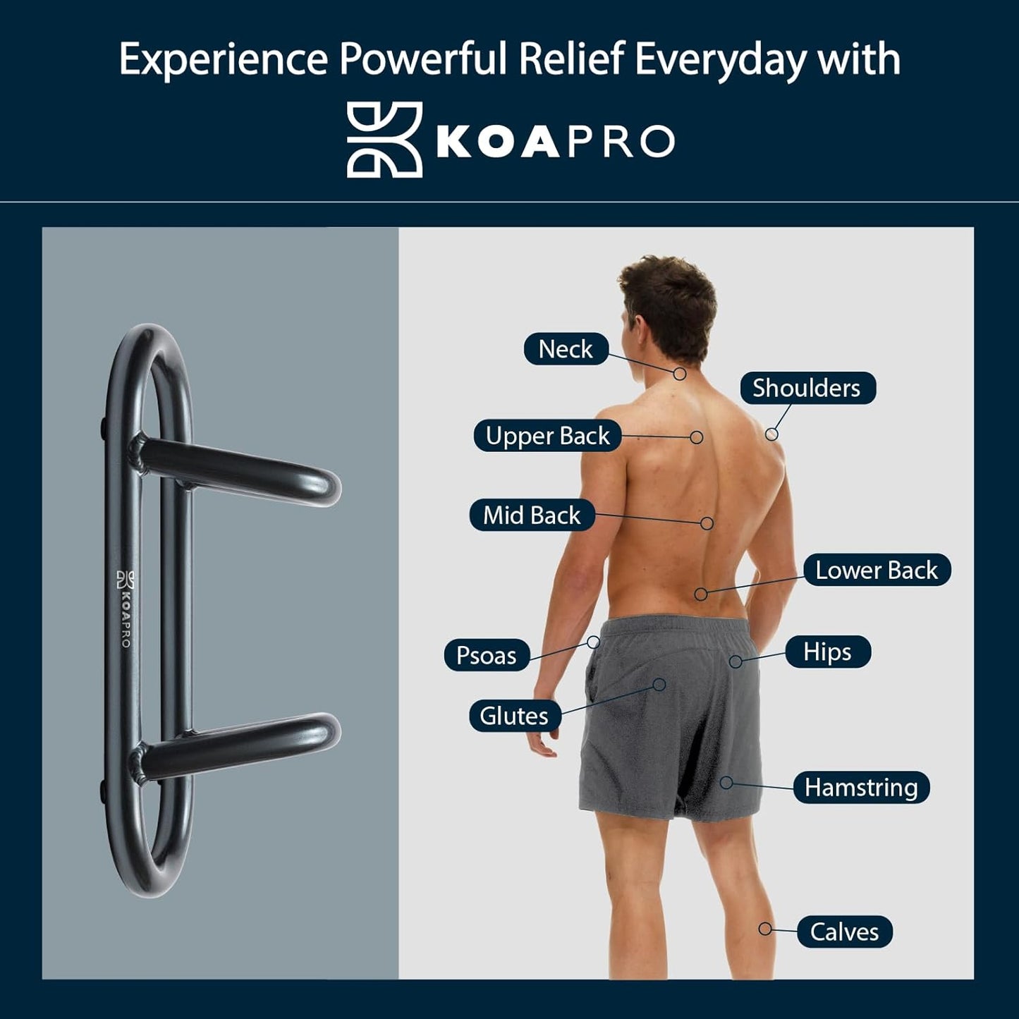 KOAPRO Psoas and Hip Hook Release Tool for Iliacus and Hip Flexor; Alleviate Pain and Tension, Targeted Deep Tissue Massager for Back, Core, Iliopsoas, Piriformis etc., Boost Relief and Recovery