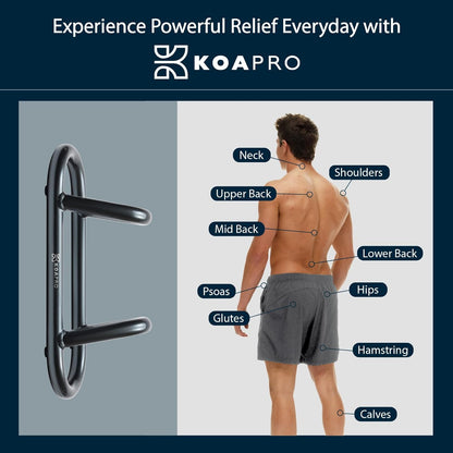 KOAPRO Psoas and Hip Hook Release Tool for Iliacus and Hip Flexor; Alleviate Pain and Tension, Targeted Deep Tissue Massager for Back, Core, Iliopsoas, Piriformis etc., Boost Relief and Recovery