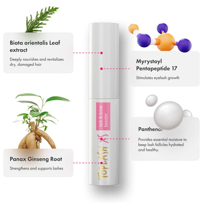 Eyelash Growth Serum - Innovative Formula for Longer, Thicker, Fuller Brows & Lashes - Natural, Cruelty-Free & Hypoallergenic - 0,05 Fl Oz(1,5 ml)