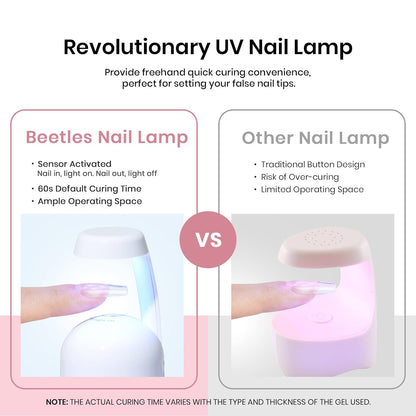 Beetles Gel Nail Kit Short Square with Nail Dehydrator and Primer, 576Pcs Half Matte Etch-X Gel Nail Tips Solid Nail Glue Mini Nail Lamp Acrylic Nail Tips Easy DIY Nail Extension Set Gift for Women