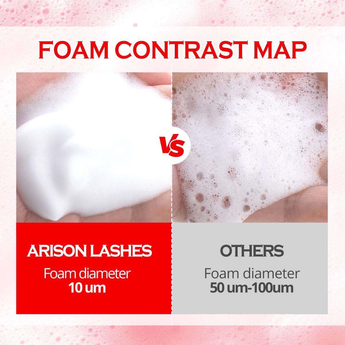 ARISON LASHES Lash Shampoo Concentrate for Lash Extensions 100ML Eyelash Cleanser Concentrate Oil-Free Eyelash Extension Shampoo with Salon Home Care(Strawberry)