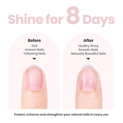 Beetles Nail Strengthener - Pink Shine Nail Concealer Air Fast Dry Natural Nail Hardener and Growth Treatment for Thin Damaged Nails Imperfection Masking 15ML Gifts for Women