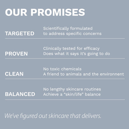 SERUMKIND Iceland Moss Serum - Soothing and Moisturizing Korean Face Serum 1.01 fl.oz. – Malachite, and Beta Glucan – Moisturize Flaky Skin - Vegan, Cruelty-Free, Unscented