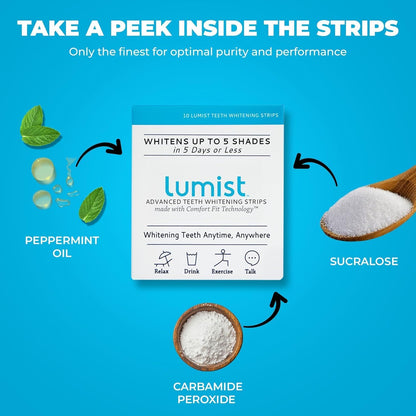 Advanced Teeth Whitening Strips – Pack of 10 (5 Treatments) - 5 Shades Brighter in 5 Days - Mint Flavored with Enamel Safe Comfort Fit Technology - Teeth Whitening Kit for Sensitive Teeth