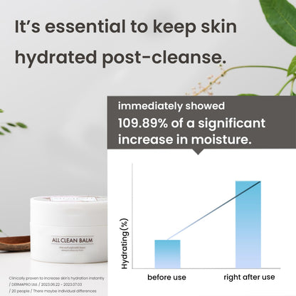 HEIMISH All Clean Balm Set (Original & Mandarin) - Cleansing Balm, Waterproof Makeup Remover, Face Cleanser, Oil Based Cleanser, Korean Skincare with Natural Aroma Oil, Vegan, For All Skin Types