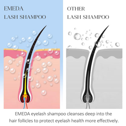 EMEDA Lash Shampoo Kit - 3.38 fl.oz / 100ml Gentle Foam Lash Cleanser, Oil-Free Cleaning for Wash Extension/Natural Eyelash Bath with Rinse Bottle Brush (Peach)
