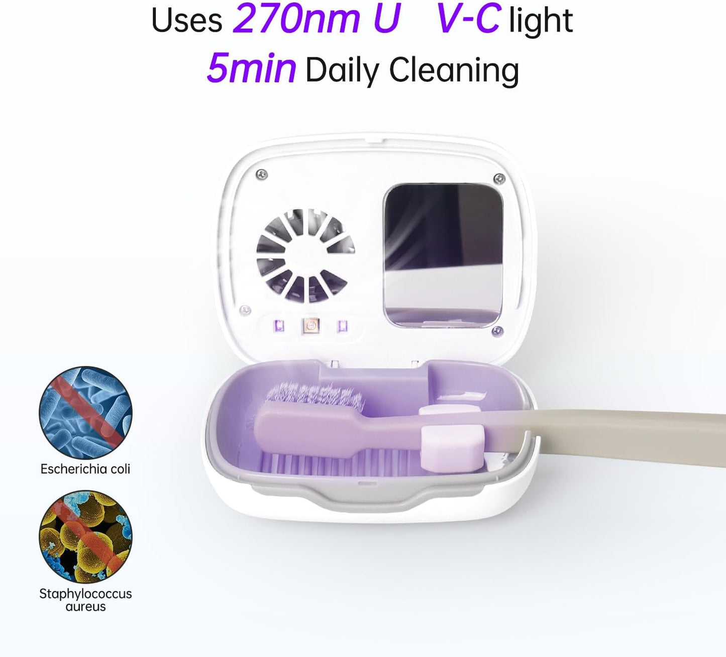 Toothbrush Holder, Toothbrush Cleaner Case, Portable USB Charging Toothbrush Cover with U V-C Light, Travel Toothbrush Holder (White-Fan)