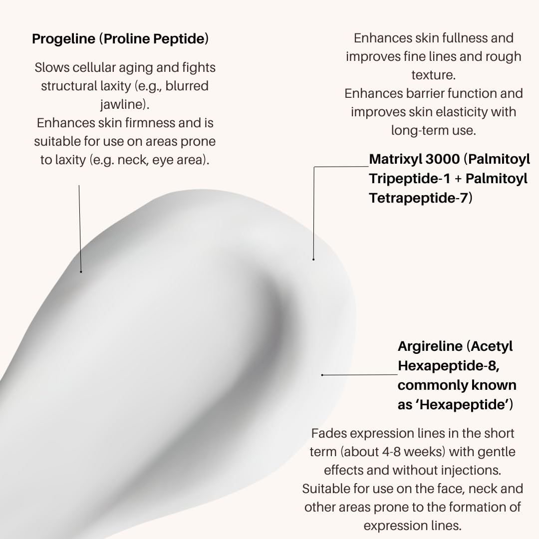 Anti-Aging Lifting & Firming Cream – Hydrating & Tightening Formula for All Skin Types – Paraben-Free, Fragrance-Free, BHA-Free (1.7 fl oz / 50 ml)