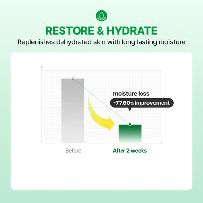 MAKE P:REM INTECA Soothing Cream, Quick Calming Facial Cream with Advanced CICA for Acne-Prone Skin, All Skin Types, EVE VEGAN, Korean Skin Care, 2.70 fl.oz., 80ml