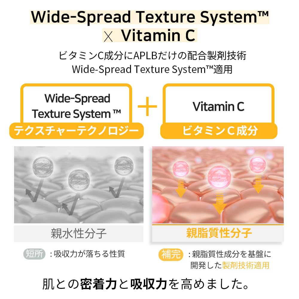 APLB Retinol Vitamin C Vitamin E Ampoule Serum | RETINOL VITA CEN™ 28.1% 1.35 FL.OZ/Korean Skincare, Long lasting moisturizing, Revitalize for gentle and improve skin texture