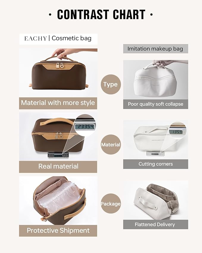 Eachy travel makeup bag,large capacity