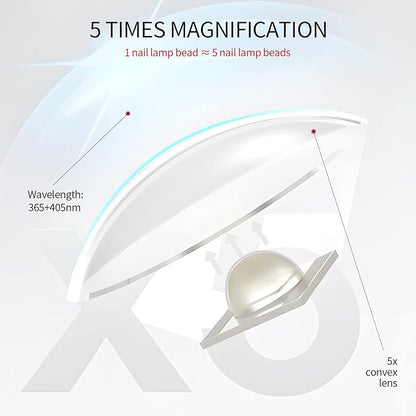 Saviland u v light for