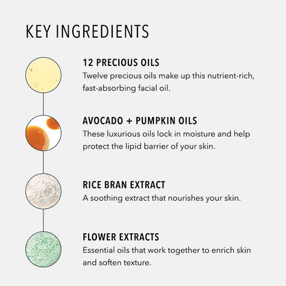 HydroPeptide Moisture Reset, Phytonutrient Facial Oil, Hydrate and Enrich Skin, Improves Skin Barrier Function, 1 Ounce