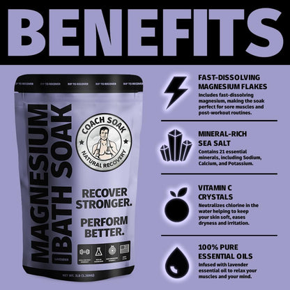 Coach Soak Recovery Bath Soak and Magnesium Lotion with MSM Lavender Bundle